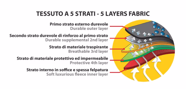 Lampa Prestige, copriauto