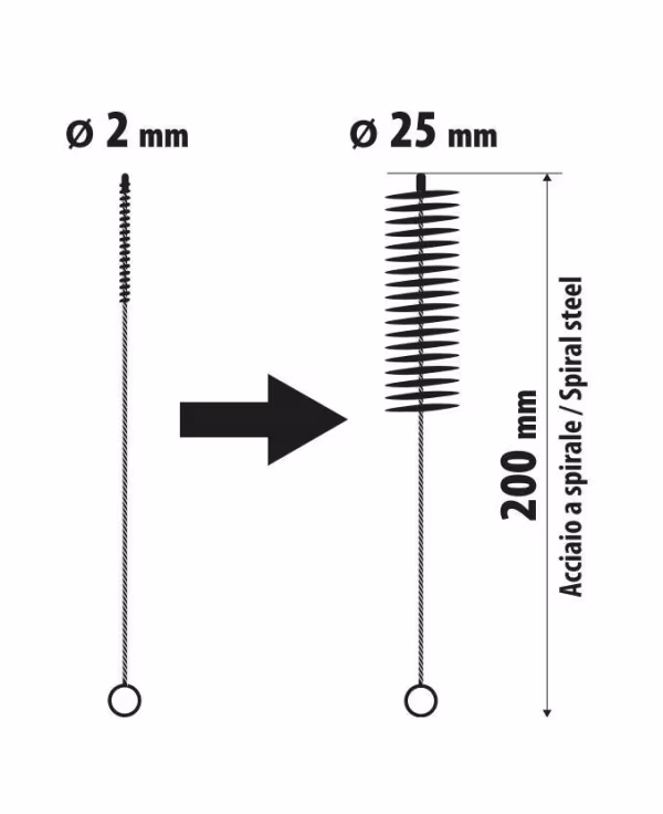 Lampa Scovolini di precisione, set 13 pz