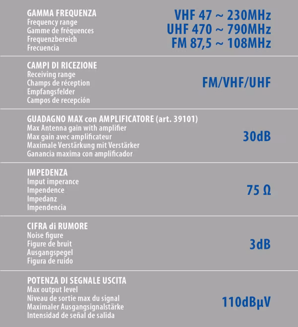 Lampa Globo 240, antenna TV omnidirezionale - Ø 240 mm