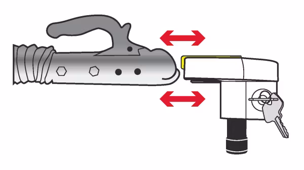 Lampa Antifurto per gancio rimorchio