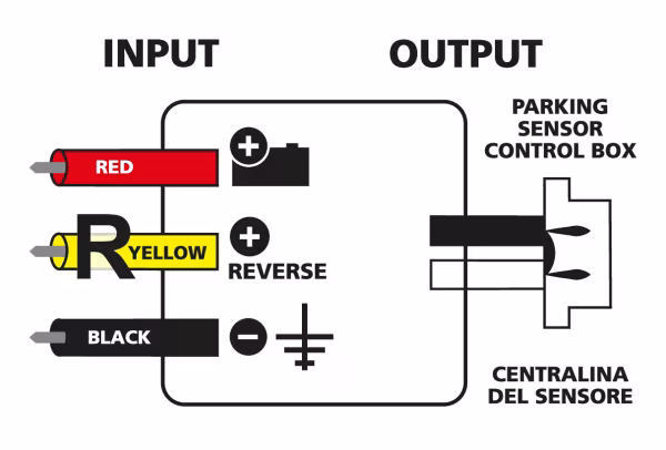 Lampa Centralina di controllo Can-bus per kit sensori parcheggio, 12V