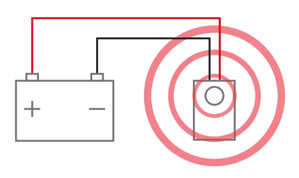 Lampa Repellente ad ultrasuoni per roditori - 12V