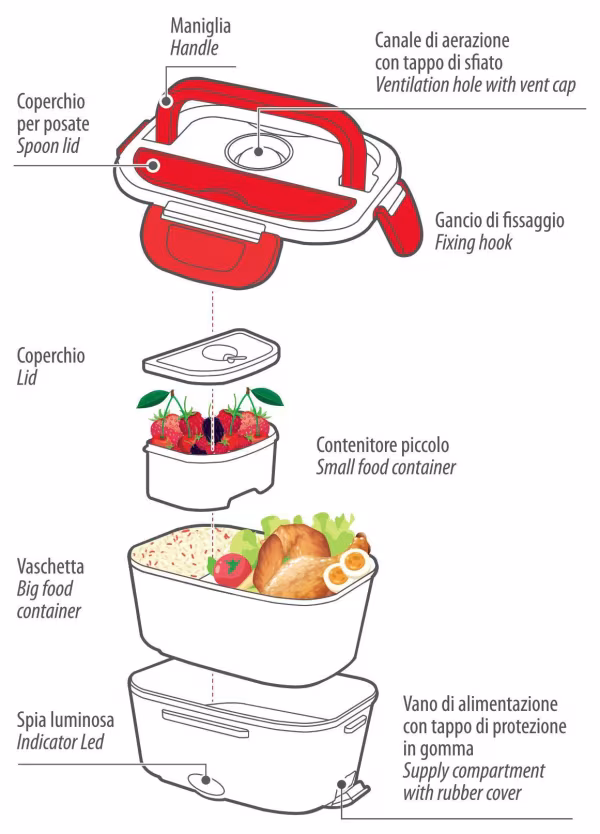 Lampa Lunch-Box, scalda-vivande elettrico - 1,5 L - 12/24V+220V - 50W