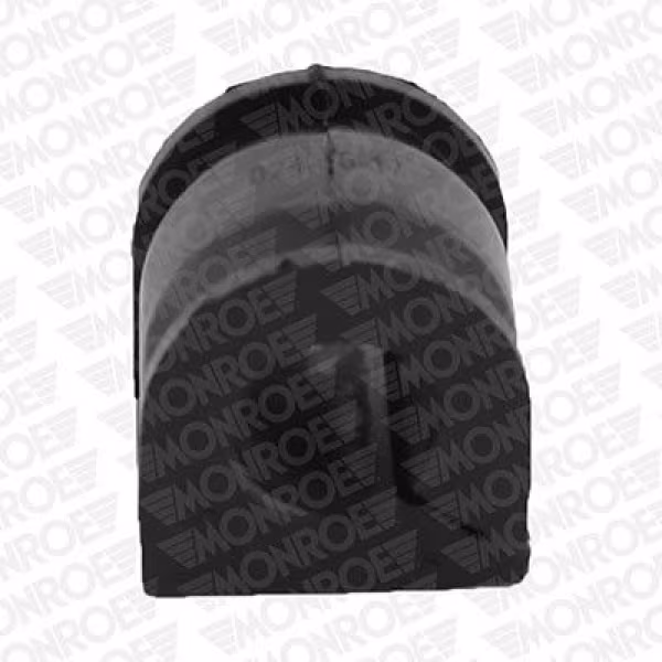 MONROE Supporto, Stabilizzatore