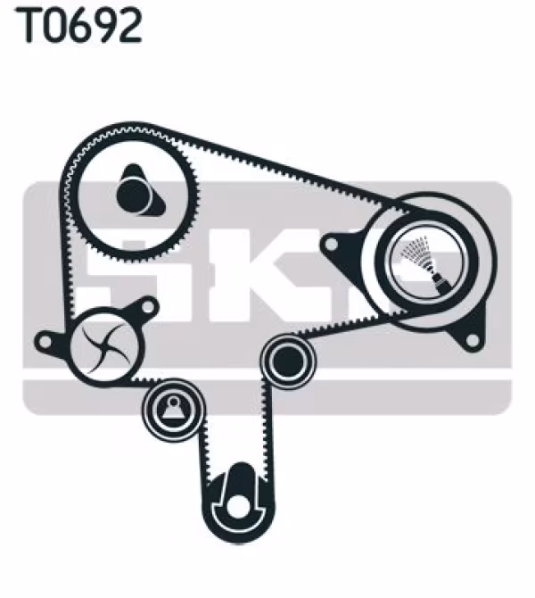 SKF Kit cinghie dentate