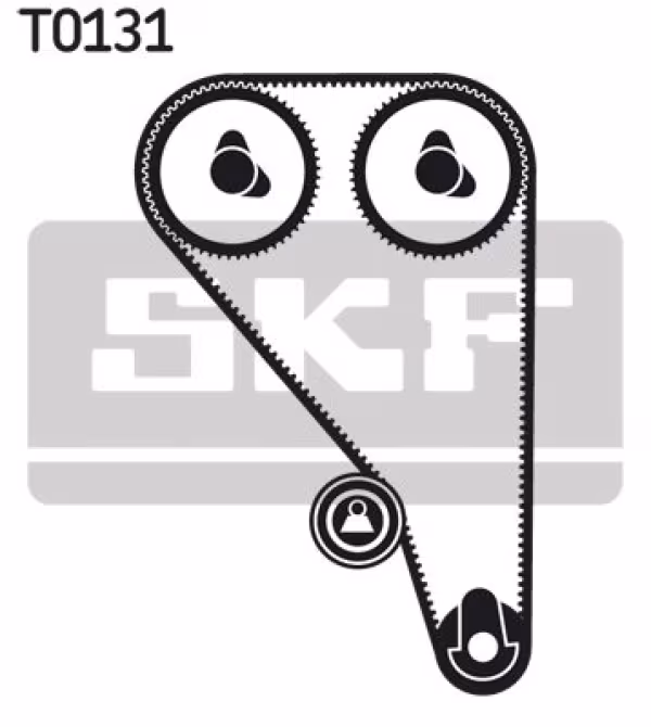 SKF Kit cinghie dentate