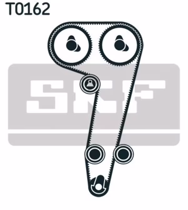 SKF Kit cinghie dentate