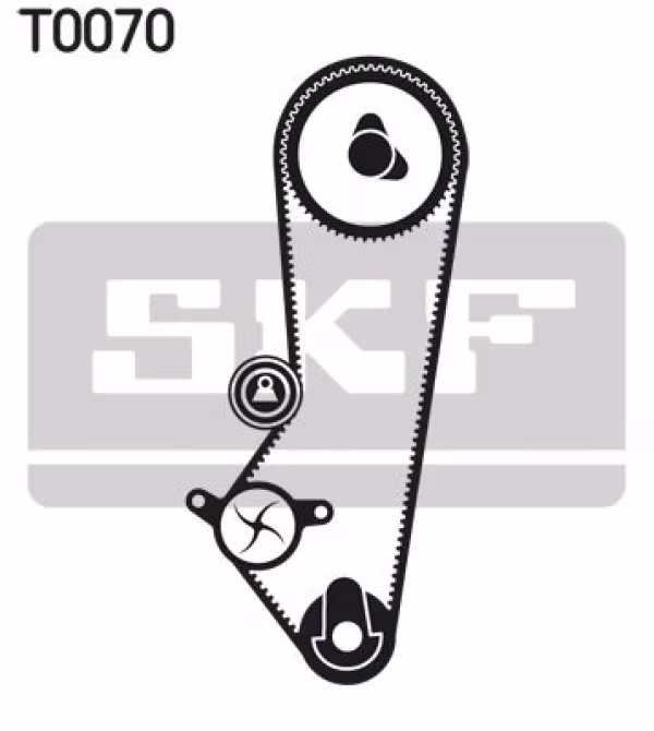 SKF Kit cinghie dentate