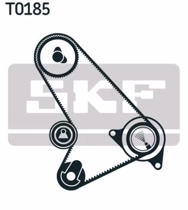 SKF Kit cinghie dentate