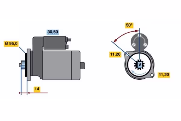 BOSCH Motorino d\'avviamento