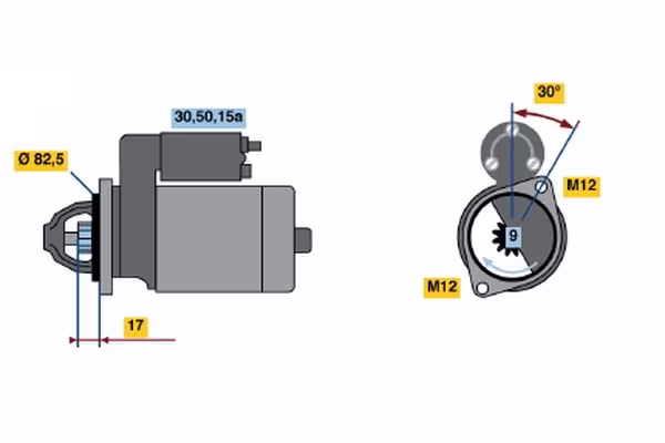 BOSCH Motorino d\'avviamento