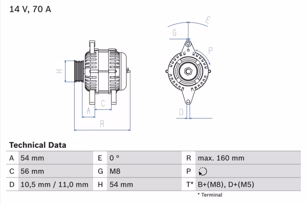 BOSCH Alternatore