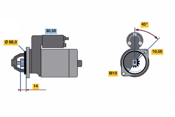 BOSCH Motorino d\'avviamento