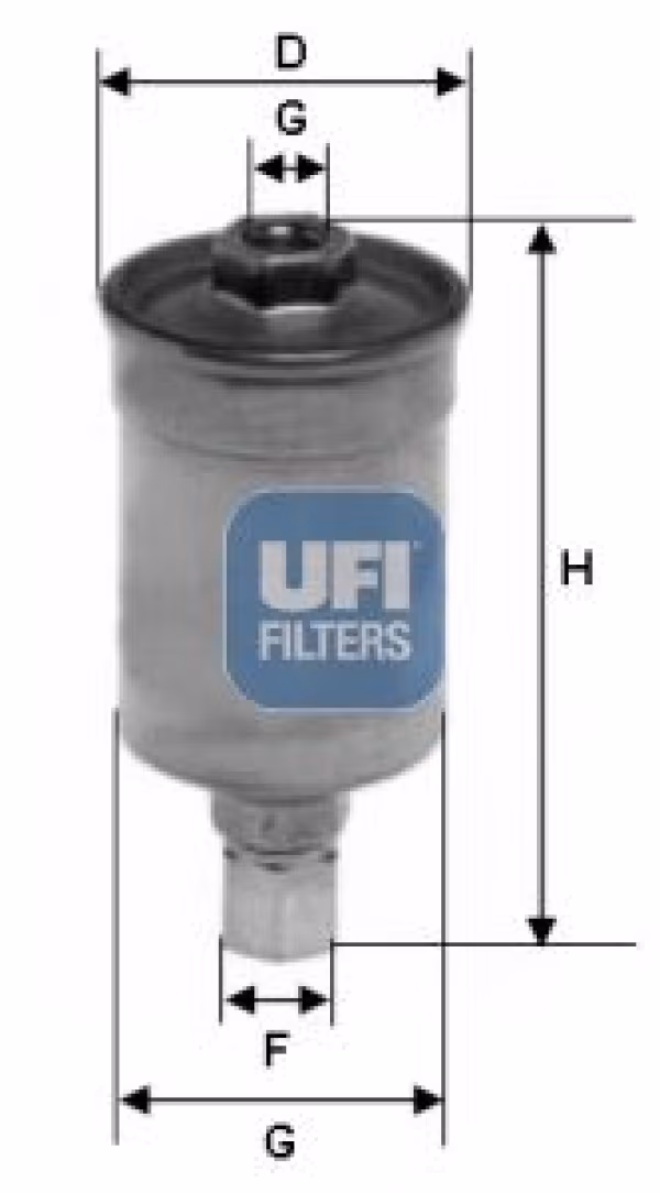 UFI Filtro carburante