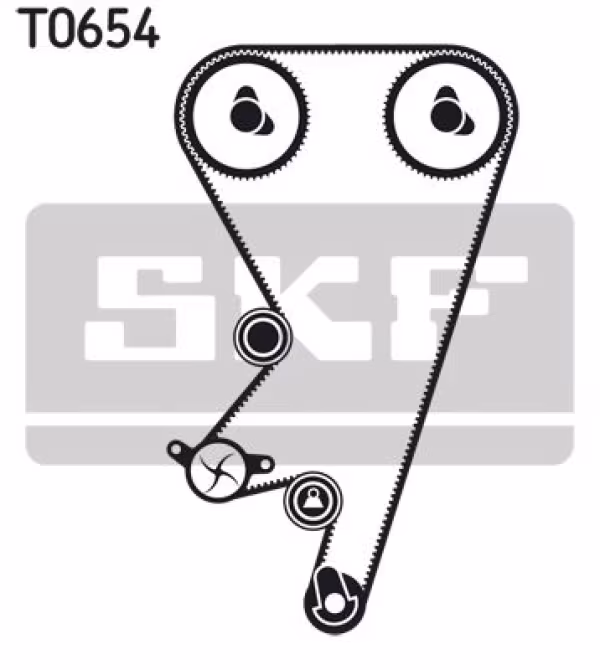 SKF Kit cinghie dentate