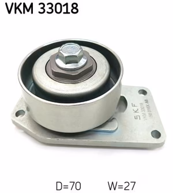 SKF Galoppino/Guidacinghia, Cinghia Poly-V