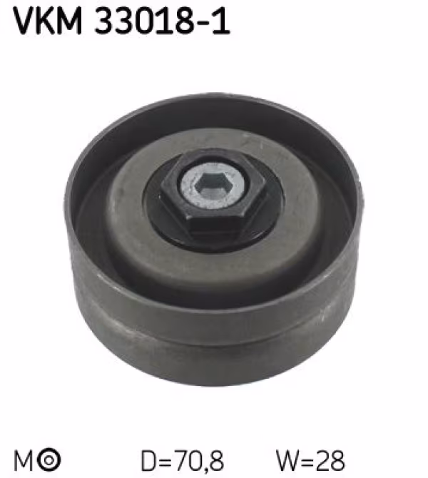 SKF Galoppino/Guidacinghia, Cinghia Poly-V