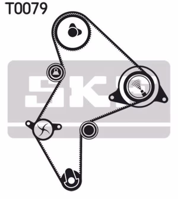 SKF Kit cinghie dentate
