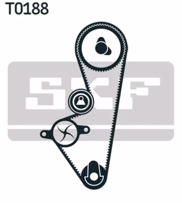 SKF Kit cinghie dentate