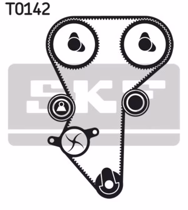 SKF Kit cinghie dentate