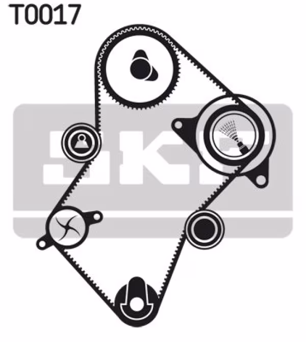 SKF Kit cinghie dentate