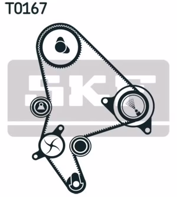 SKF Kit cinghie dentate