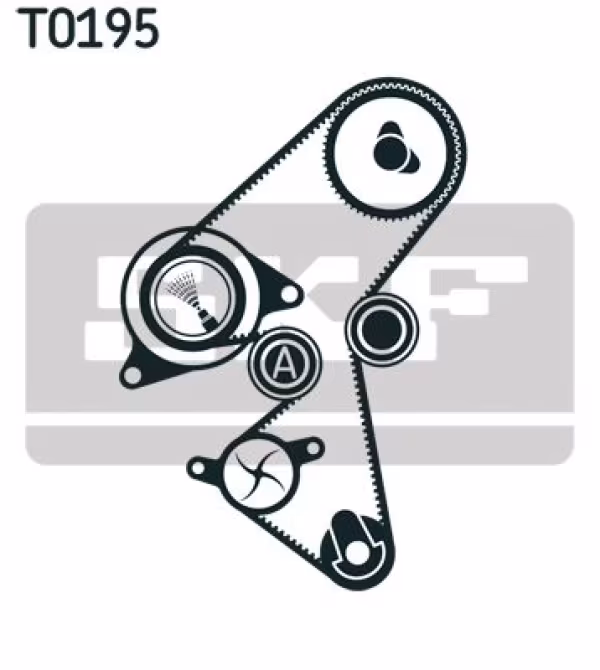 SKF Kit cinghie dentate