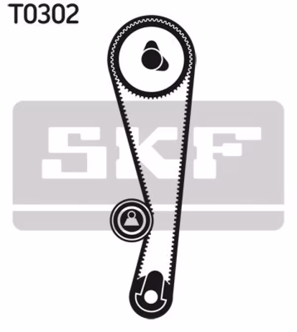 SKF Kit cinghie dentate
