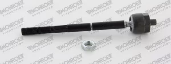 MONROE Giunto assiale, Asta trasversale