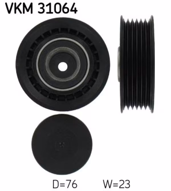 SKF Tendicinghia, Cinghia Poly-V