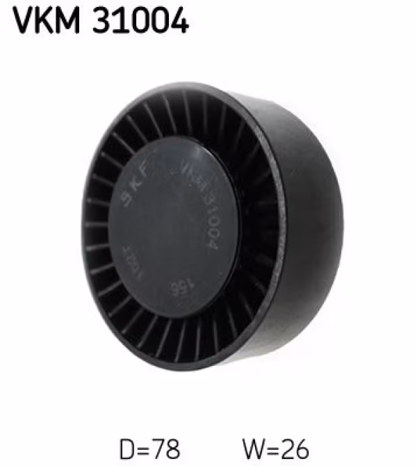 SKF Tendicinghia, Cinghia Poly-V