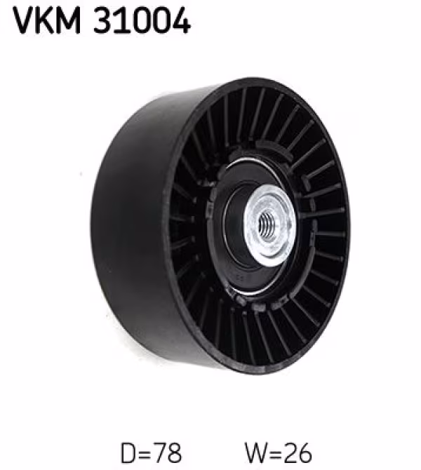 SKF Tendicinghia, Cinghia Poly-V
