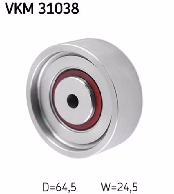 SKF Galoppino/Guidacinghia, Cinghia Poly-V