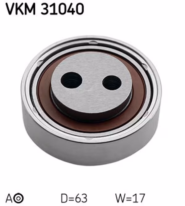 SKF Tendicinghia, Cinghia Poly-V