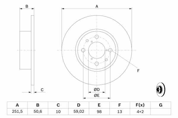 BOSCH Disco freno