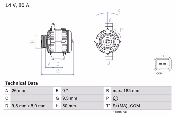 BOSCH Alternatore