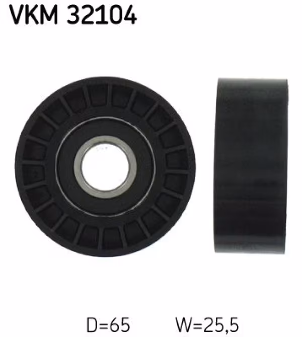SKF Galoppino/Guidacinghia, Cinghia Poly-V