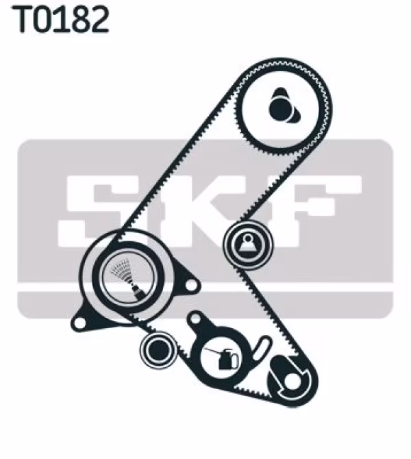 SKF Kit cinghie dentate