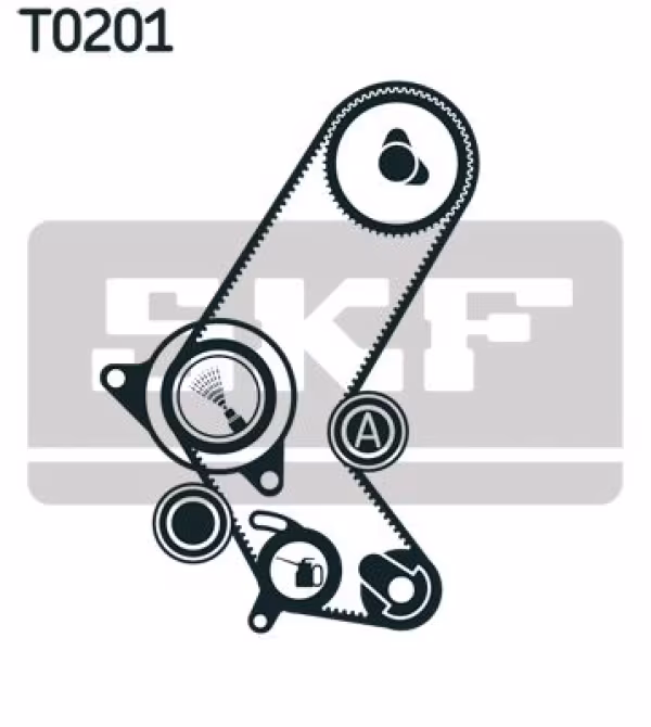 SKF Kit cinghie dentate