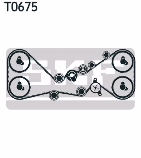 SKF Kit cinghie dentate