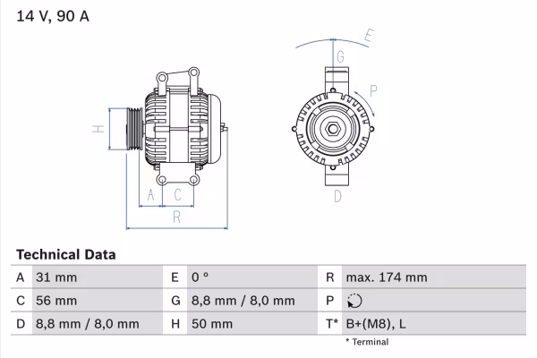 BOSCH Alternatore