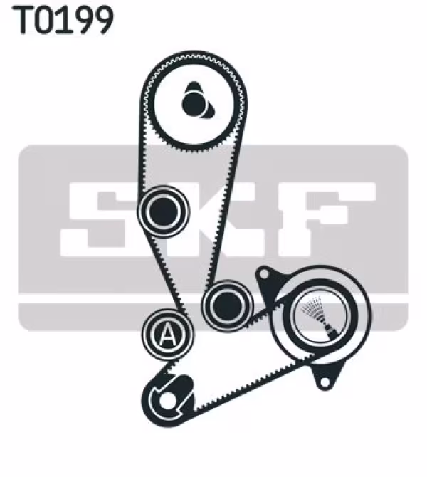 SKF Pompa acqua + Kit cinghie dentate