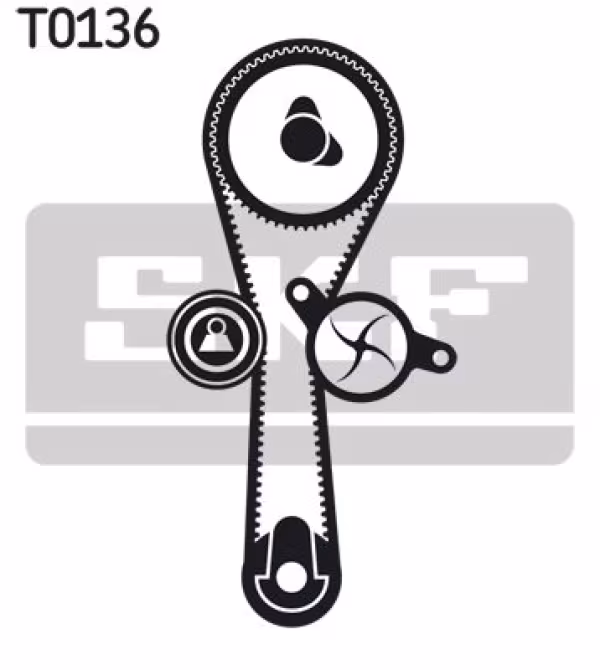 SKF Kit cinghie dentate