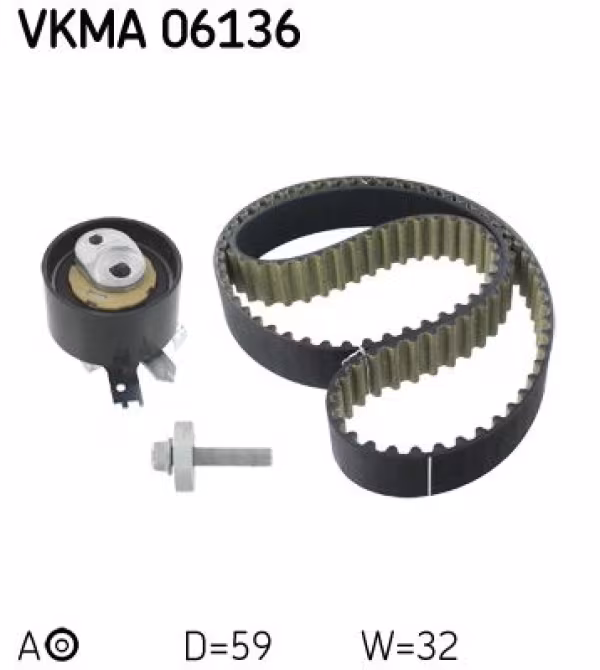 SKF Kit cinghie dentate