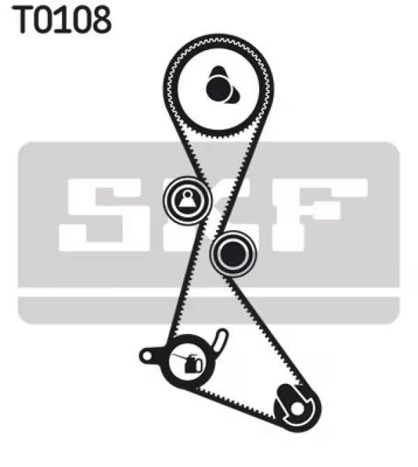 SKF Kit cinghie dentate