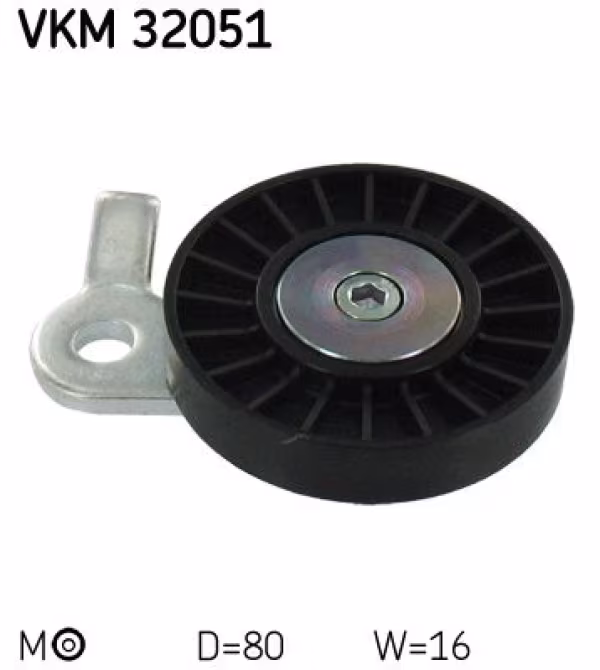 SKF Tendicinghia, Cinghia Poly-V