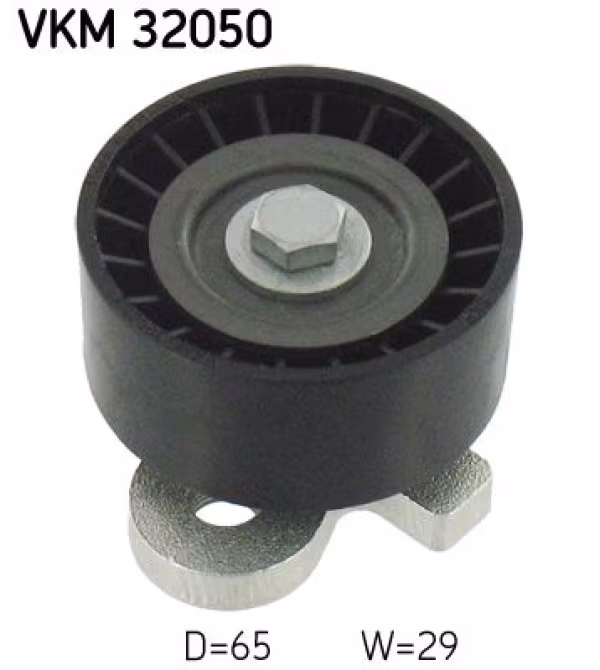 SKF Tendicinghia, Cinghia Poly-V