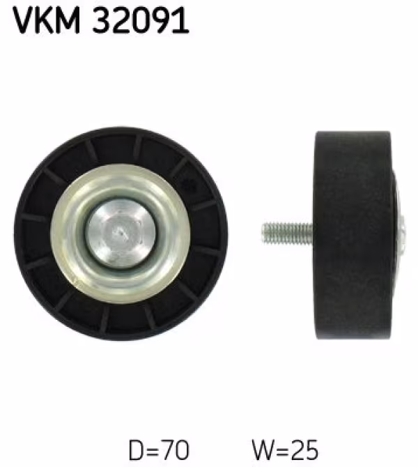 SKF Galoppino/Guidacinghia, Cinghia Poly-V