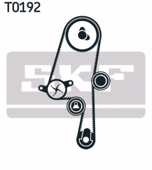 SKF Kit cinghie dentate