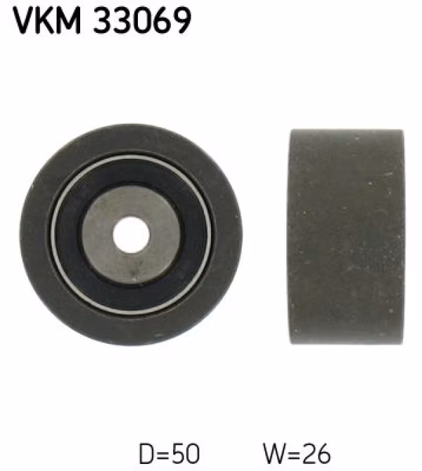 SKF Galoppino/Guidacinghia, Cinghia Poly-V